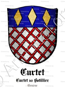 CURTET