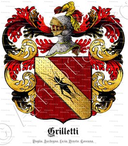 GRILLETTI