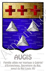 AUGIS