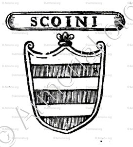 SCOINI