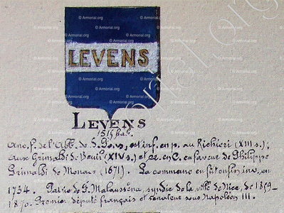 LEVENS