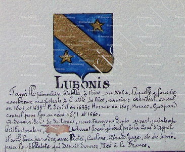 LUBONIS