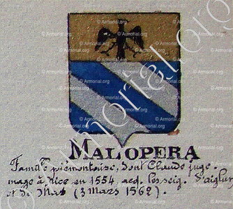 MALOPERA