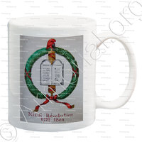 mug-NICAEA 1792 1804_Armorial Nice. (J. Casal, 1903) (Bibl. mun. de Nice)_France