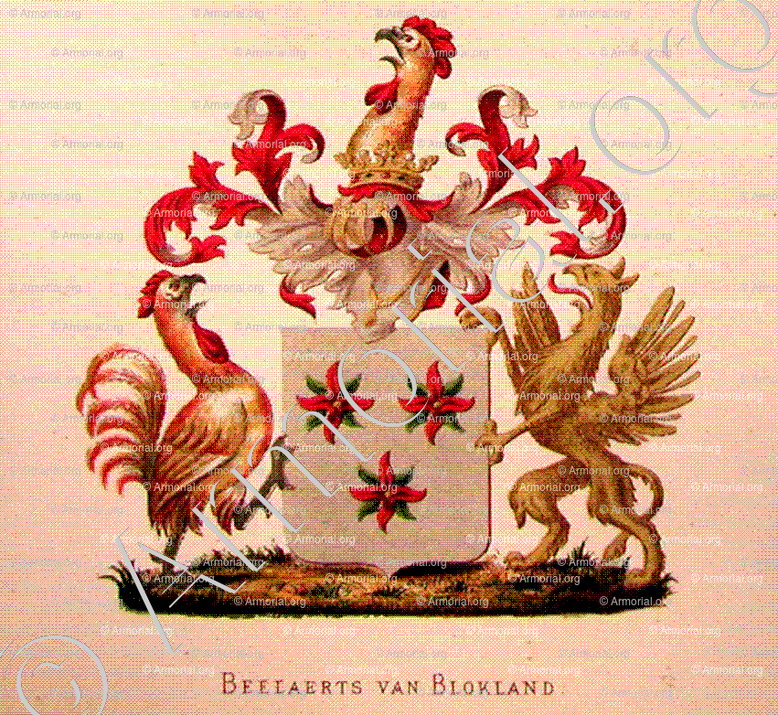 van BLOKLAND